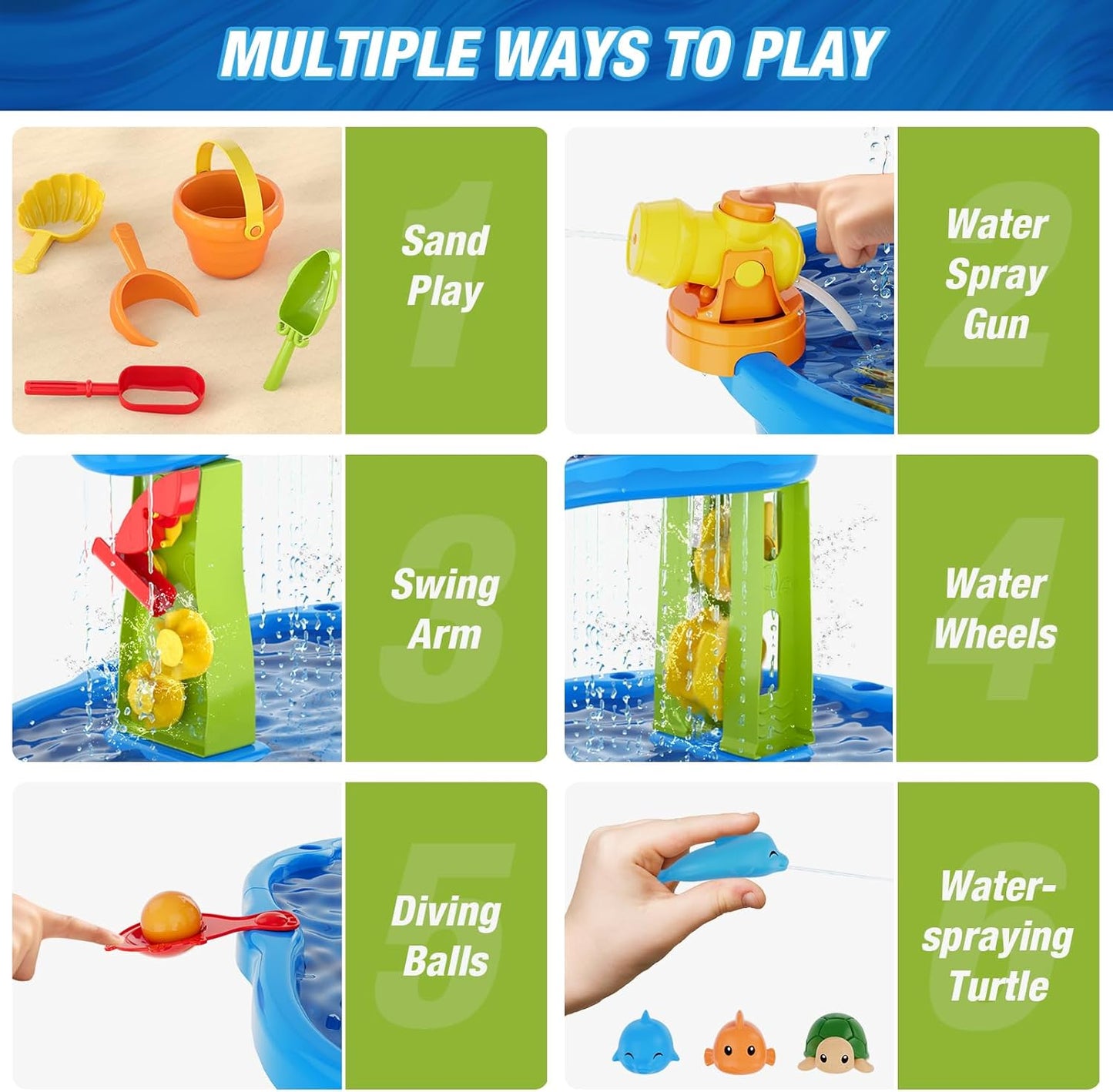 Water Table for Toddlers 3-5, 3-Tier Kids Splash Sand Table Water Toys with Umbrella, Rain Showers Splash Pond for Outdoor Beach Backyard Summer, Activity Sensory Playset for Boys Girls, Blue